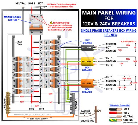 how to relay electrical breaker boxes|wiring 120v breaker box.